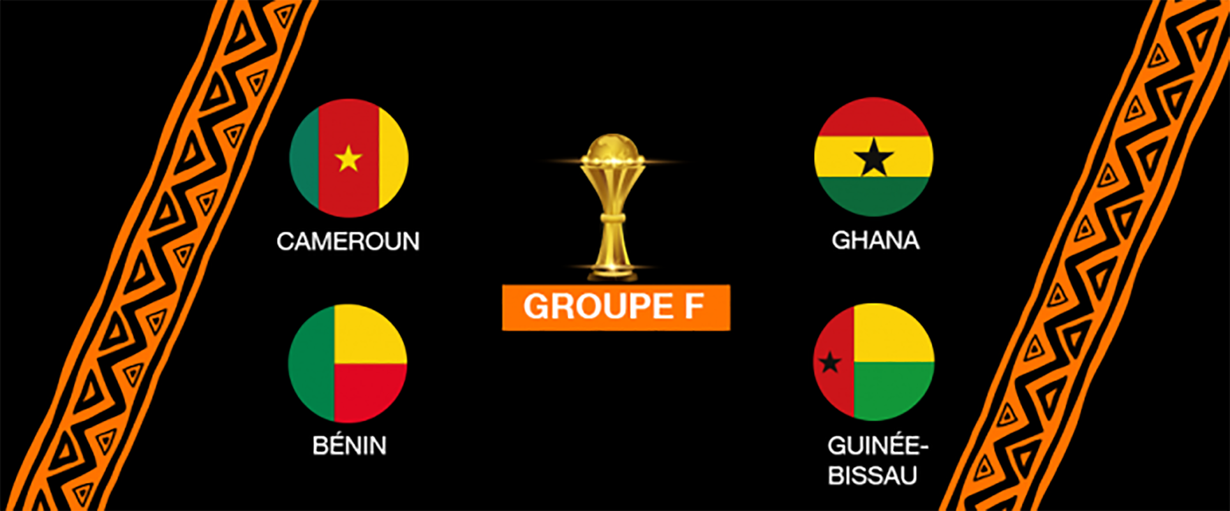 CAN 2019 : le Cameroun, le Ghana à l’honneur aujourd’hui