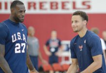 Basket:La Team USA se prépare déjà pour les J.O de Tokyo