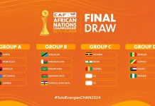 CHAN 2024 : Les Groupes Révélés après le Tirage au Sort CHAN 2024 : Les Groupes Révélés après le Tirage au Sort